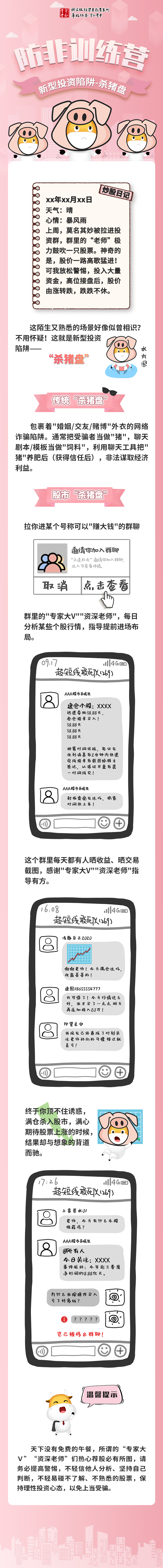 防非训练营——新型投资陷阱-杀猪盘.png