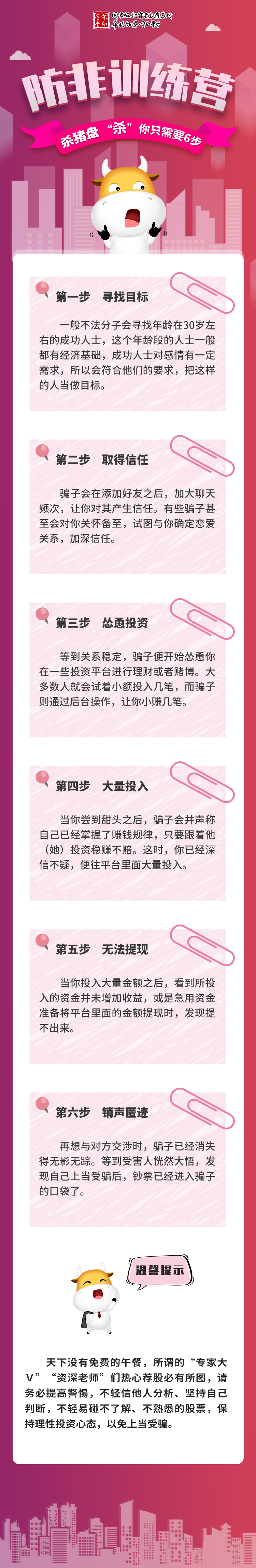 防非训练营——杀猪盘 “杀”你只需要6步.png