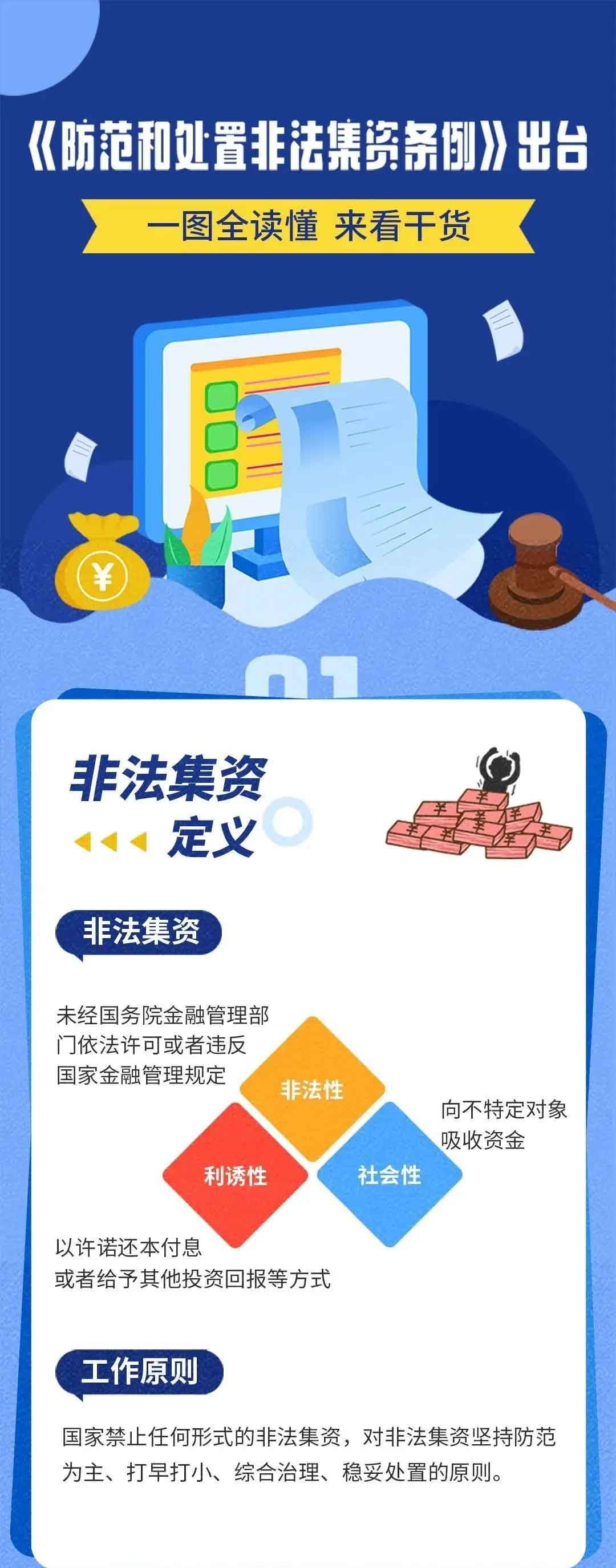 防范及处置非法集资条例出台-01_01.jpg